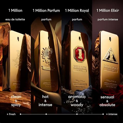paco rabanne 1 million vs burberry